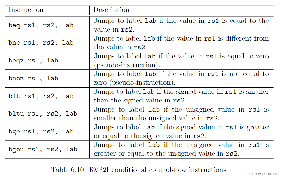 RISC-V汇编_shift instructions是什么指令-CSDN博客
