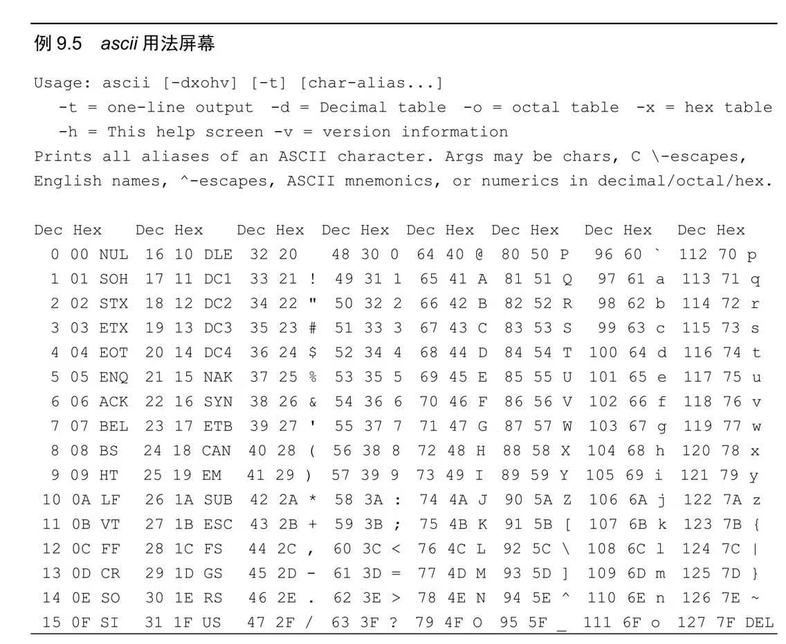 UNIX编程艺术笔记_unix编程艺术讲解-CSDN博客