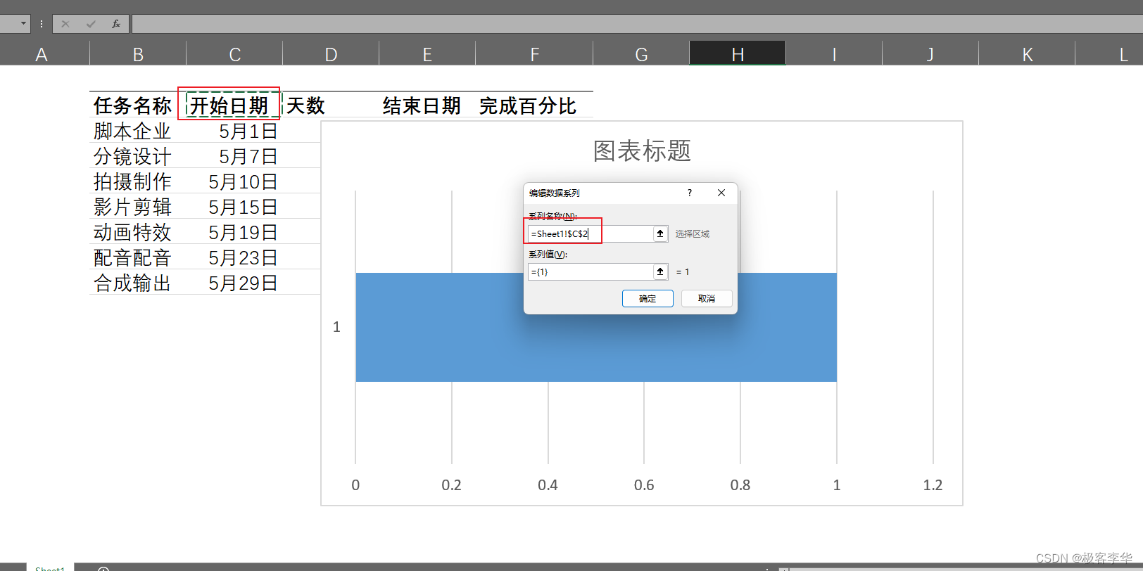 使用Excel制作甘特图_甘特图的百分比如何算出来-CSDN博客