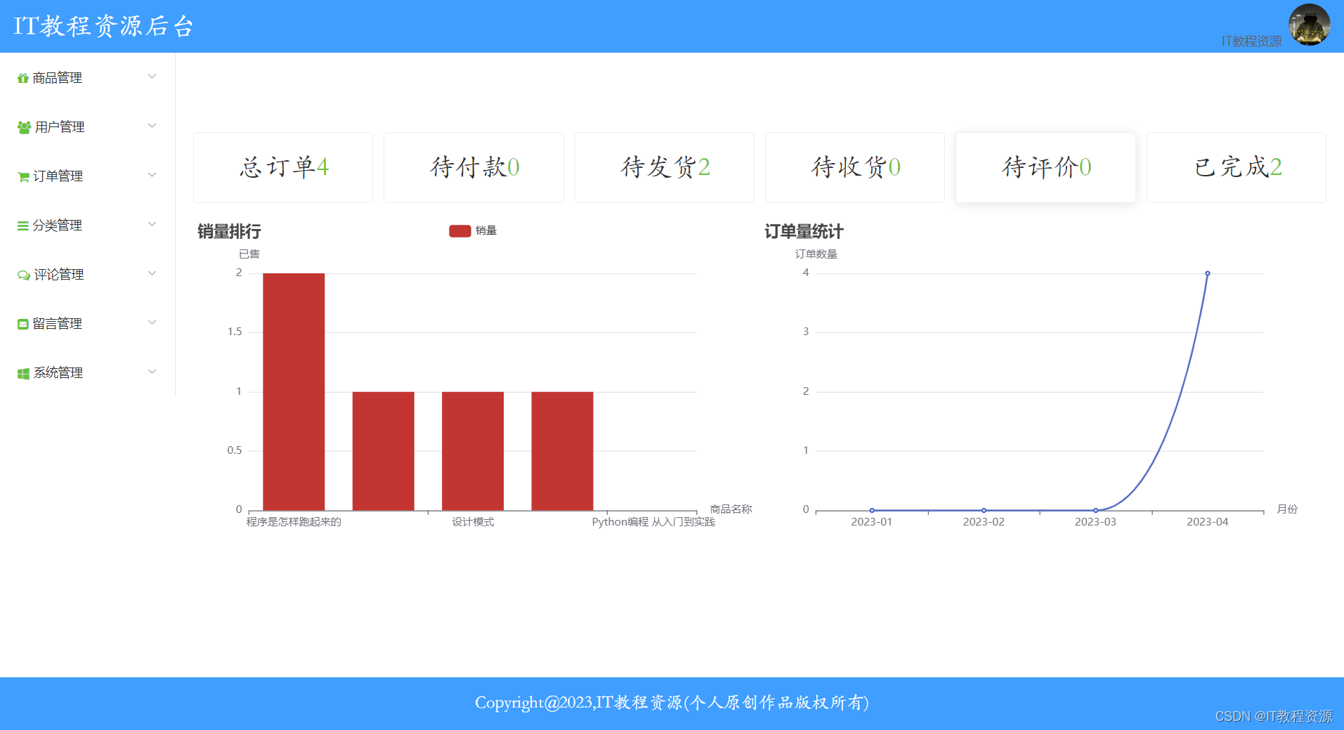 YC-B09(原创)基于springboot,vue网上书城