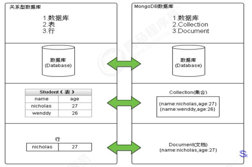 ここに画像の説明を挿入