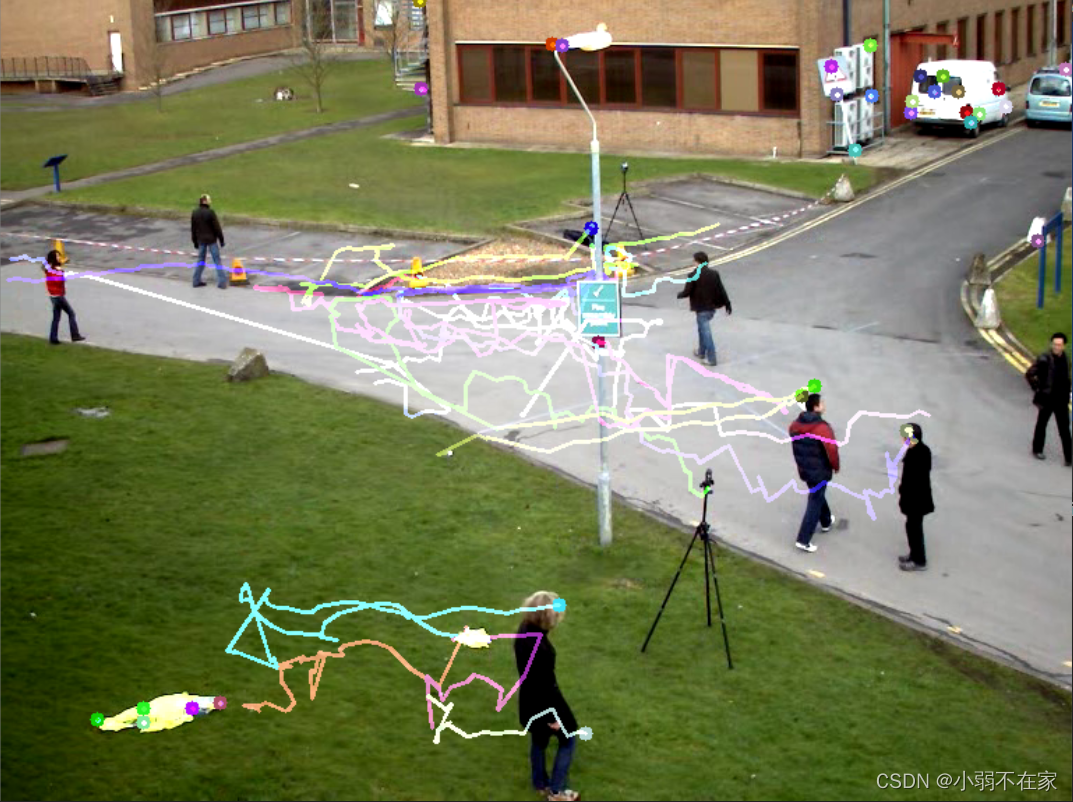 Opencv 实战(三)光流估计_opencv 光流-CSDN博客