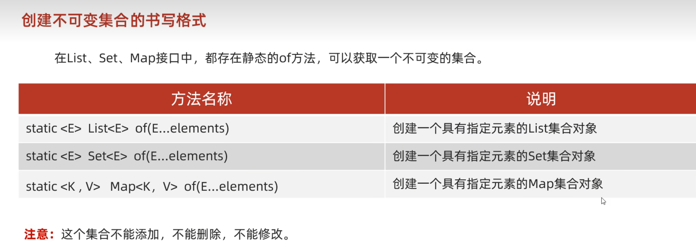 185-二35