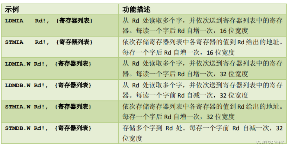 ここに画像の説明を挿入