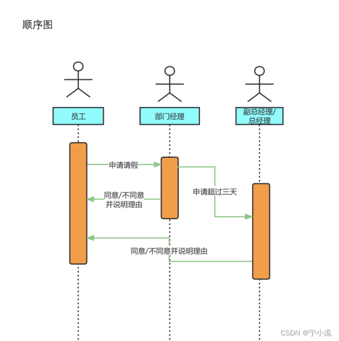 ここに画像の説明を挿入