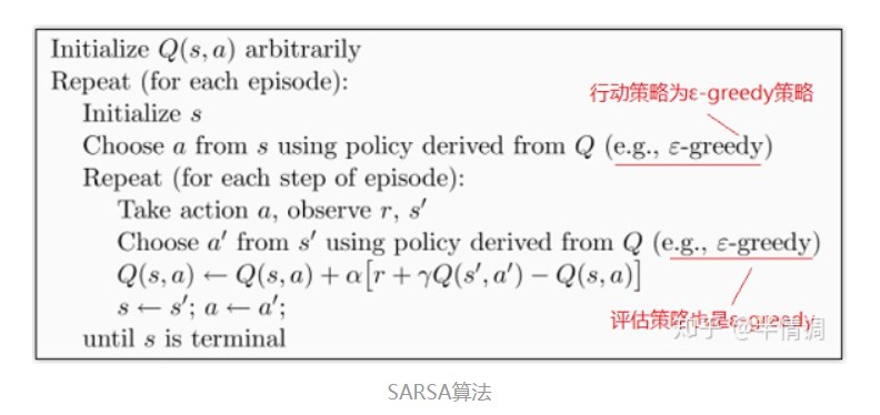 [外链图片转存失败,源站可能有防盗链机制,建议将图片保存下来直接上传(img-0WOxBF2J-1636021056387)(D:\截图\截图未命名19.jpg)]