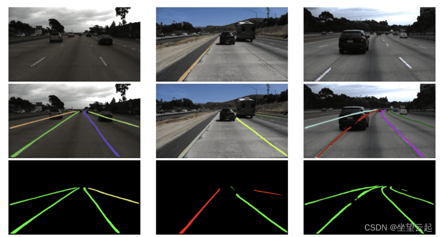机器学习笔记 - 车道检测的几种深度学习方法