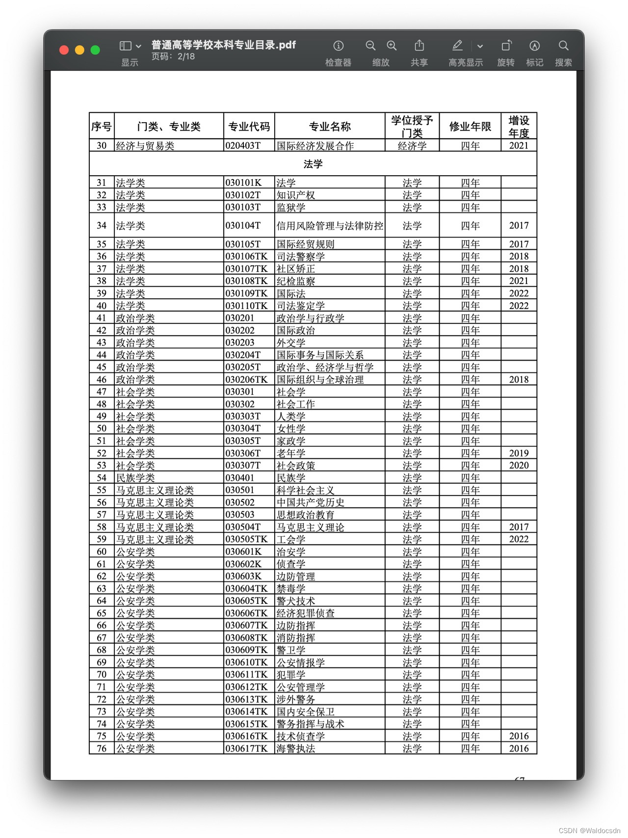 将名为“普通高等学校本科专业目录.pdf”的pdf文件转换成csv文件_python 