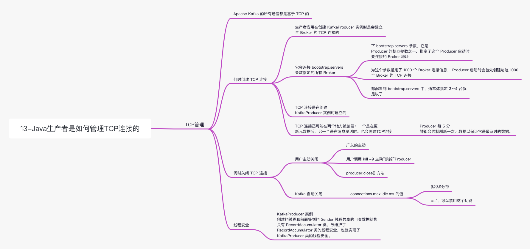 kafka-13Java生产者如何管理TCP链接