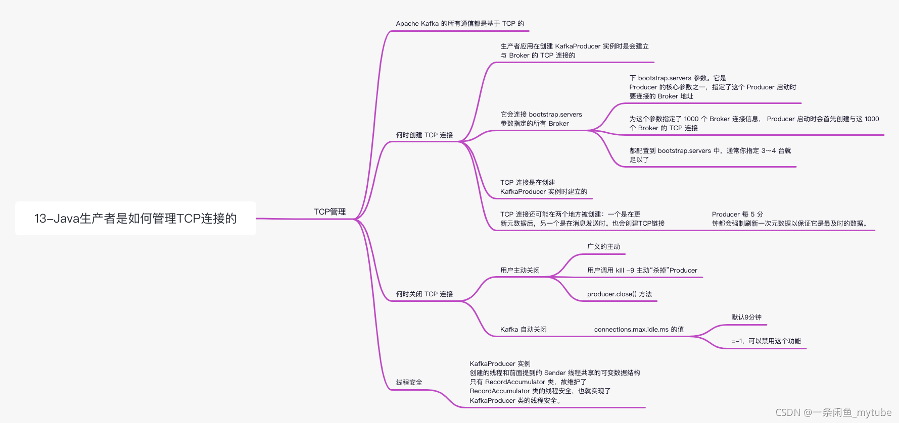 kafka-13Java生产者如何管理TCP链接