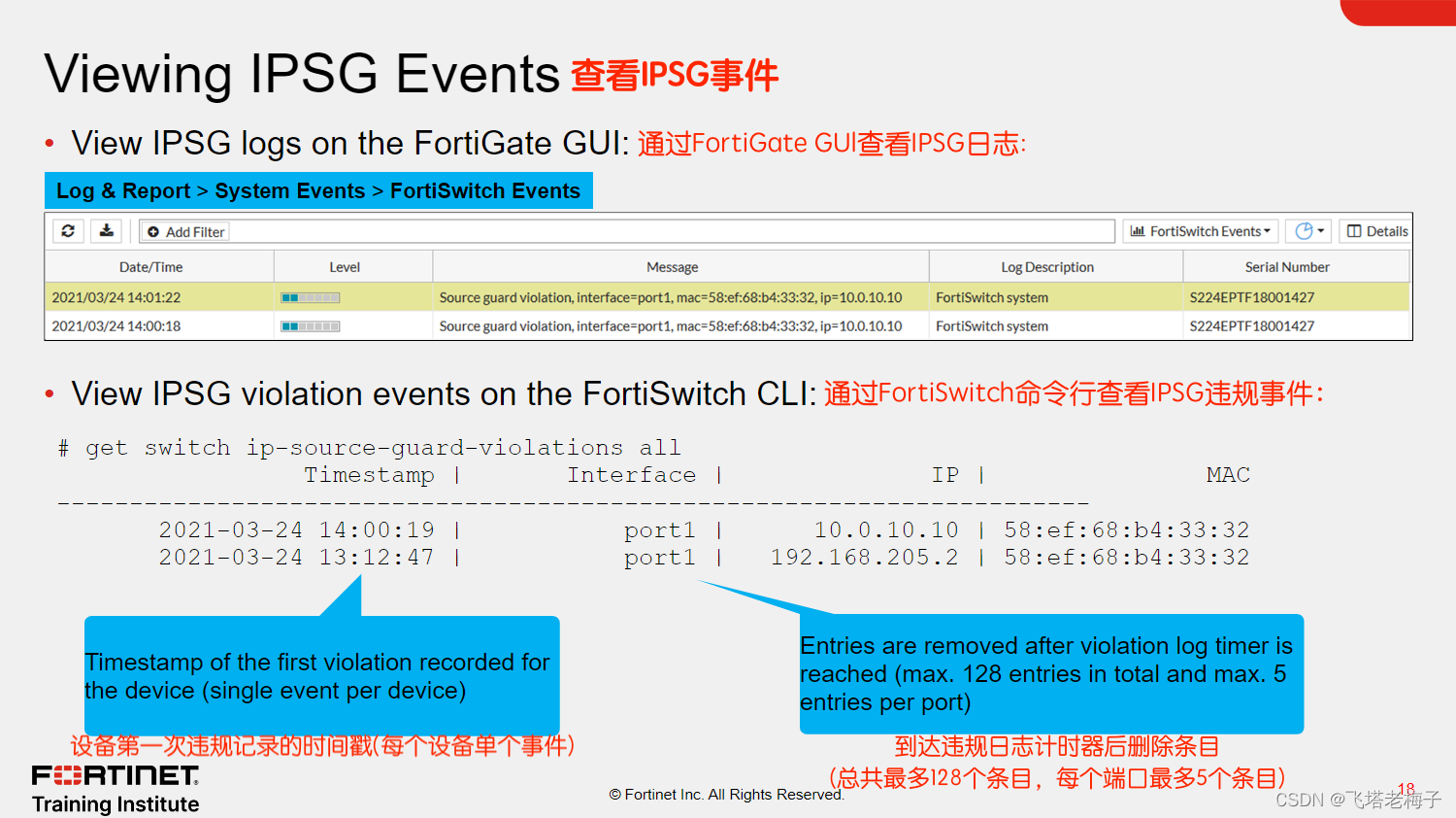 NSE6_FSR-7.3赤本合格率