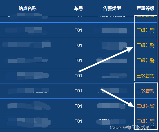 input改造文件上传，el-table的改造，点击上传，拖拽上传，多选上传_vue el-table 按钮input文件上传-CSDN博客