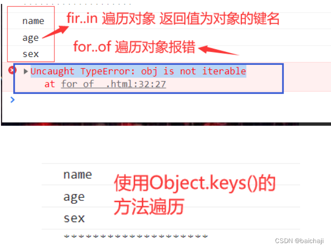 JS中for...of 与for...in 的区别_for in 便利-CSDN博客