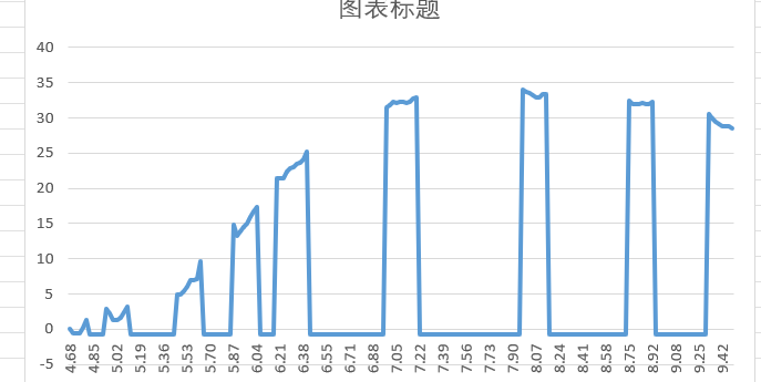 watermark,type_ZHJvaWRzYW5zZmFsbGJhY2s,shadow_50,text_Q1NETiBA6JuL55m96LSo5qih5ouf5bCP55m9,size_16,color_FFFFFF,t_70,g_se,x_16