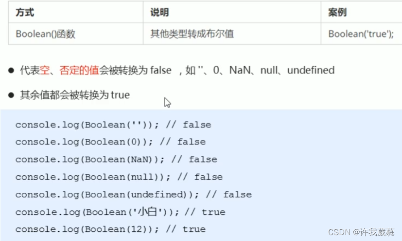 JavaScript · 9：数据类型转换  隐式转换