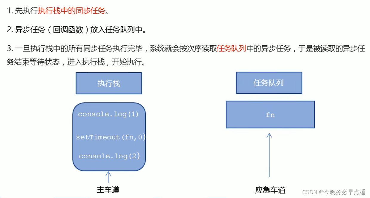 [External link picture transfer failed, the source site may have an anti-leeching mechanism, it is recommended to save the picture and upload it directly (img-hm12ojXx-1668340396069)(Typora_image/454.png)]