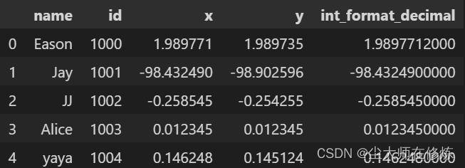 Python针对float类型数值自定义精度(保留0)_python定义单精度-CSDN博客