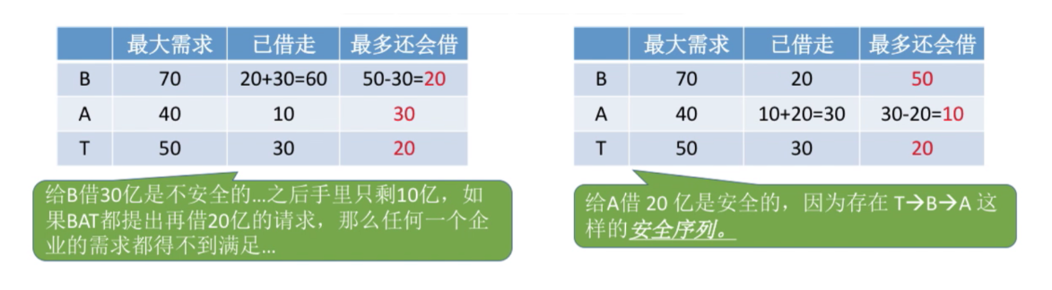 [ͼƬתʧ,Դվз,齫ͼƬֱϴ(img-jRSQBVko-1627346355236)(C:\Users\30287\AppData\Roaming\Typora\typora-user-images\image-20210724145858568.png)]