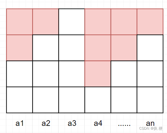 第十三届蓝桥杯省赛 C++ C 组 I 题、Python B 组 H题——技能升级（AC）