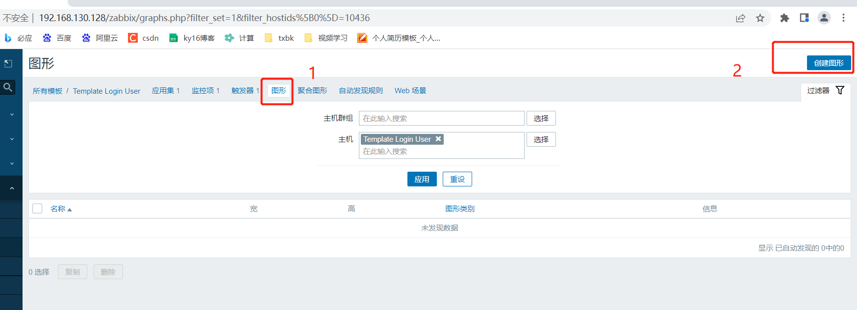 zabbix 监控系统_供天