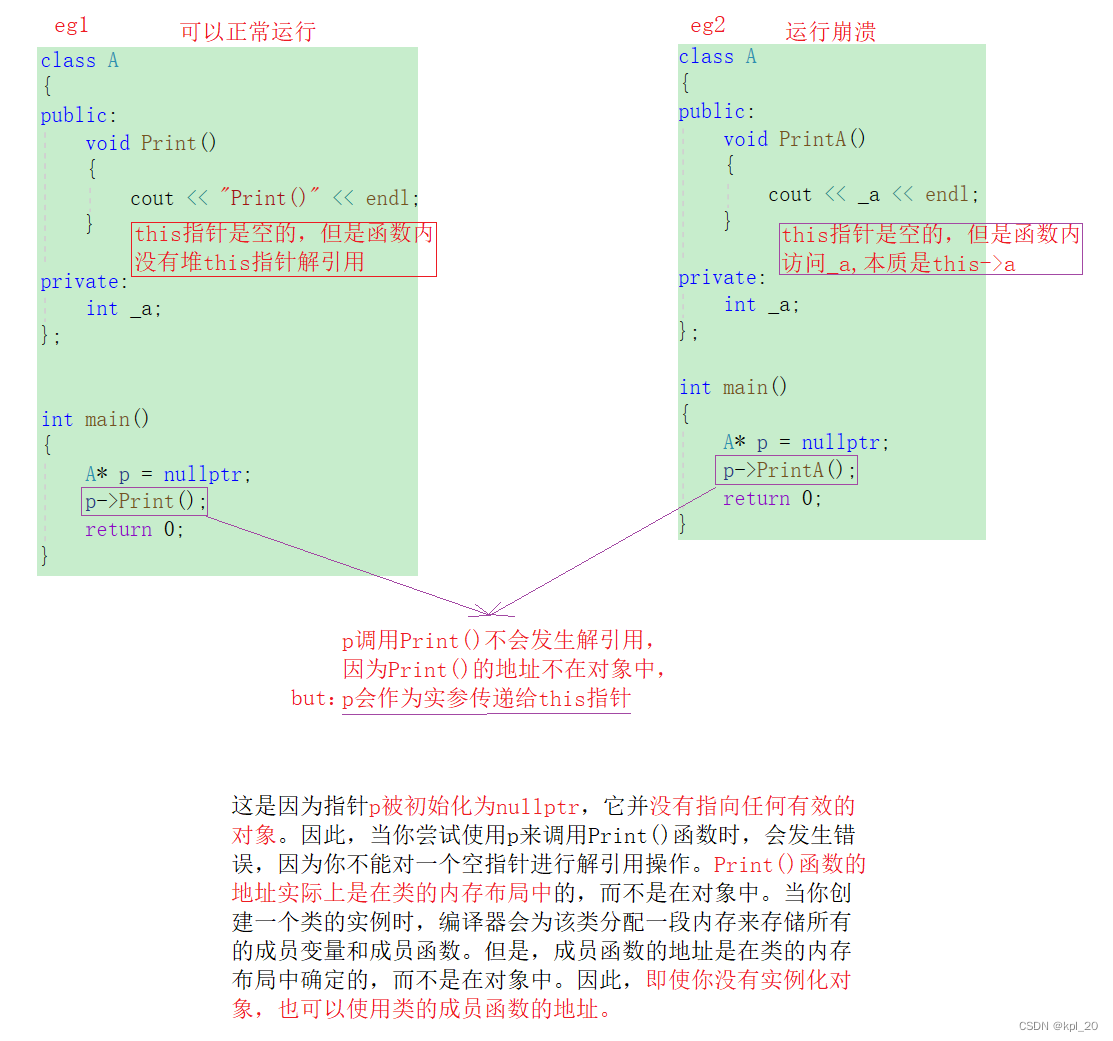 对eg1和eg2进行分析