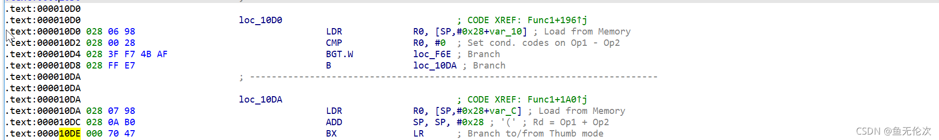 Unicorn学习笔记之一_python unicorn-CSDN博客
