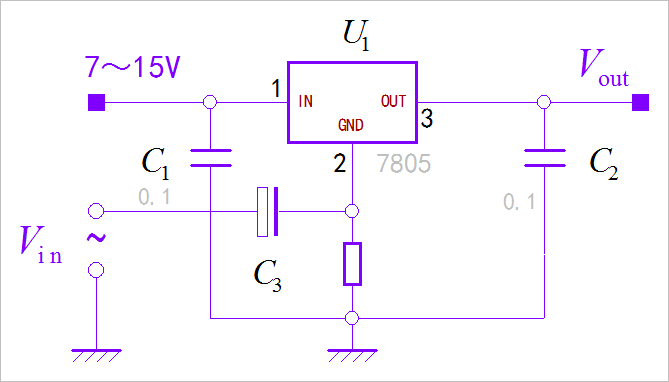 ▲ Figure 1.2.1 Power amplifier based on 7805