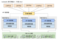 Kubernetes(K8s)从入门到精通系列之十：使用 kubeadm 创建一个高可用 etcd 集群