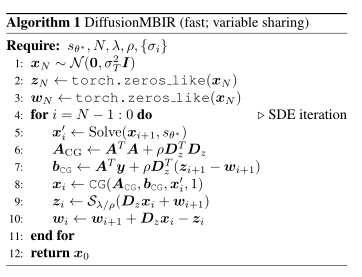 Solving 3D Inverse Problems using Pre-trained 2D Diffusion Models-CSDN博客