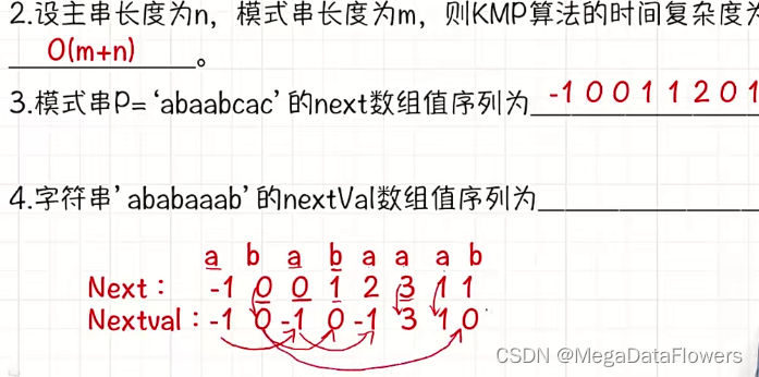 数据结构 第四章 串