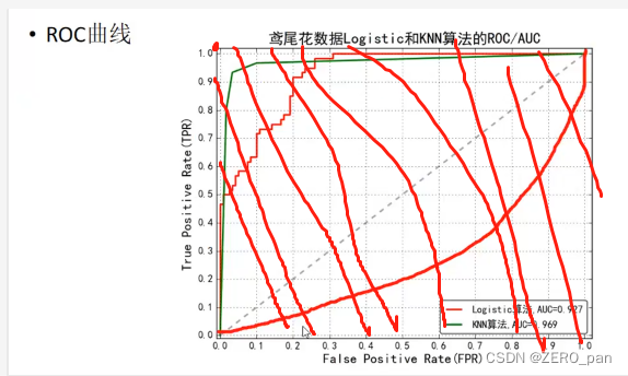 ここに画像の説明を挿入