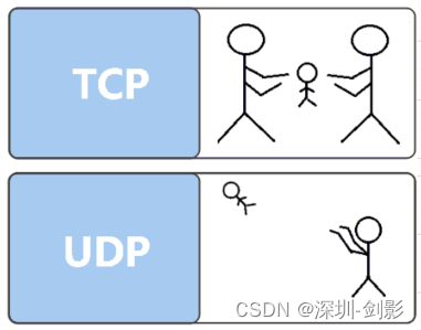 ここに画像の説明を挿入します