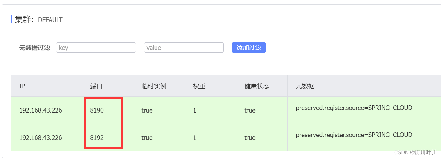 4.Spring Cloud (Hoxton.SR8) 学习笔记—Nacos微服务治理