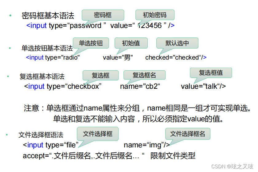 HTML中的表单_表格和表单的作用各是什么