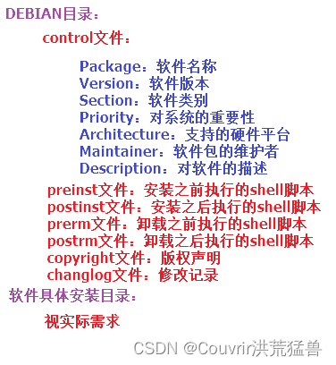 linux进阶-构建deb软件安装包