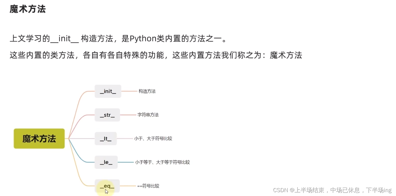 Python学习笔记--面向对象