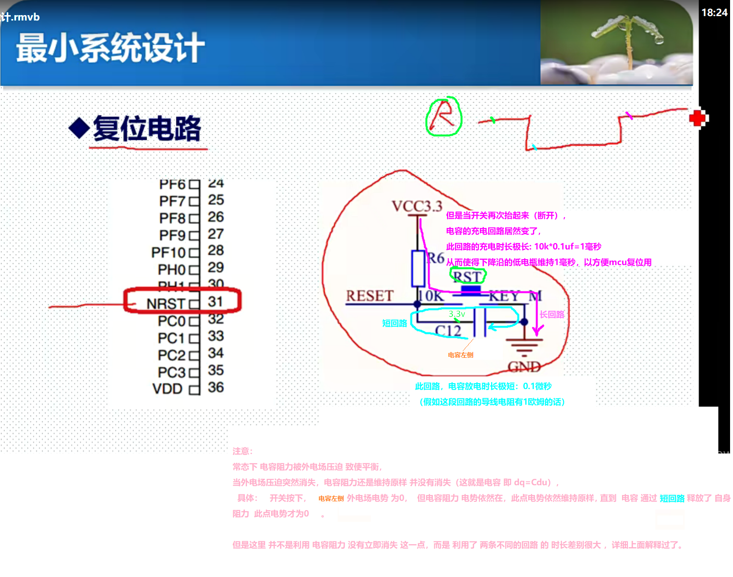 模电学习路径