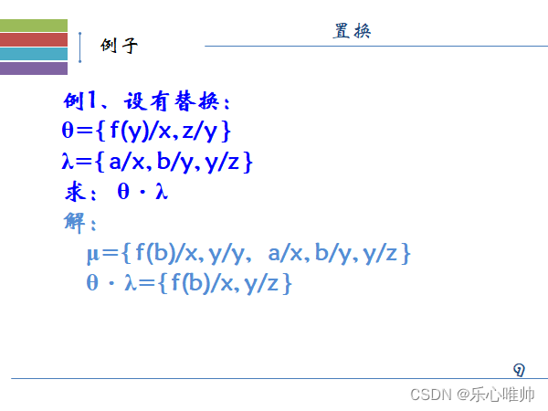 【人工智能】期末复习 重点知识点总结