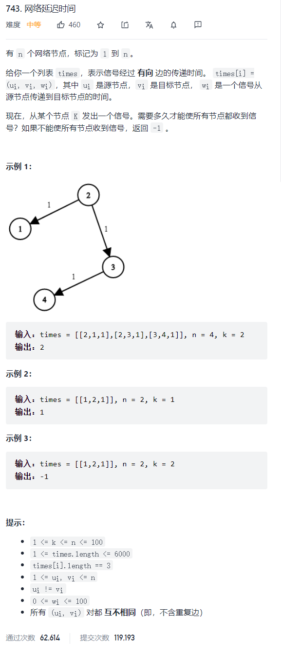 [ͼƬתʧ,Դվз,齫ͼƬֱϴ(img-cROUmczA-1641722668482)(D:\github\gitee\leet-code-solution\LeetCodeѡTOP（е2）.assets\1639901098969.png)]