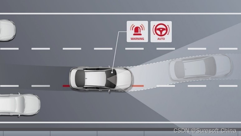 车道保持系统(来源:起亚汽车企业文化宣传网站)