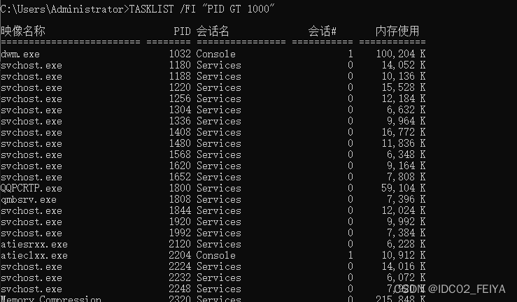 TASKLIST命令的作用与用法