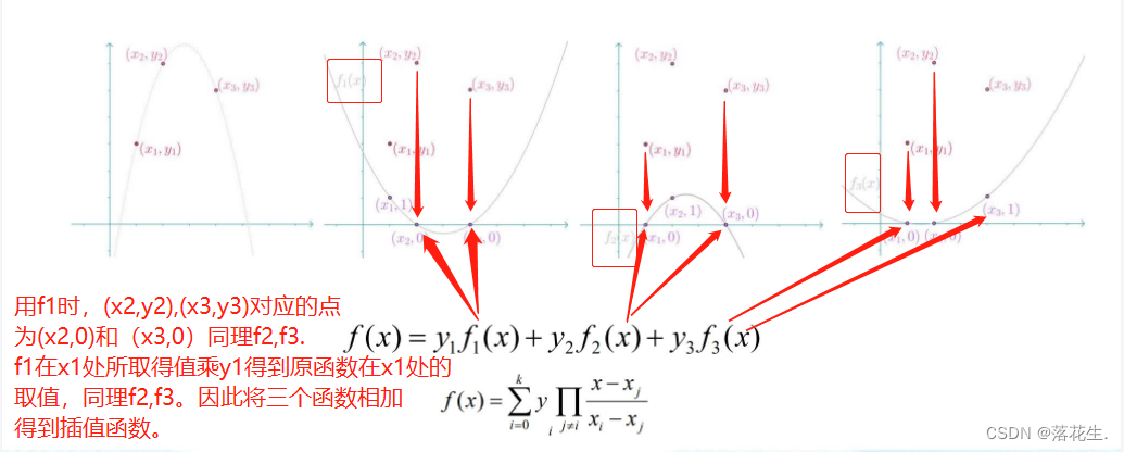 ここに画像の説明を挿入