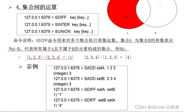 集合间的用运算