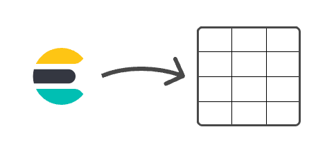 Elasticsearch：ES|QL 的限制