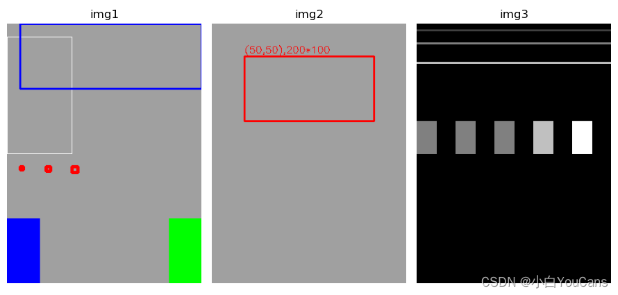 【OpenCV 例程200篇】211. 绘制垂直矩形