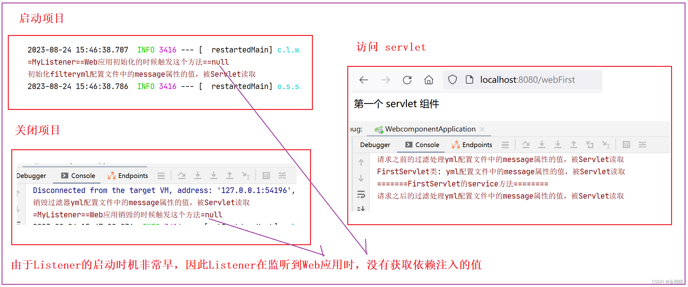 33、在SpringBoot项目添加Web组件(Servlet、Filter 和 Listener) 的三种方法