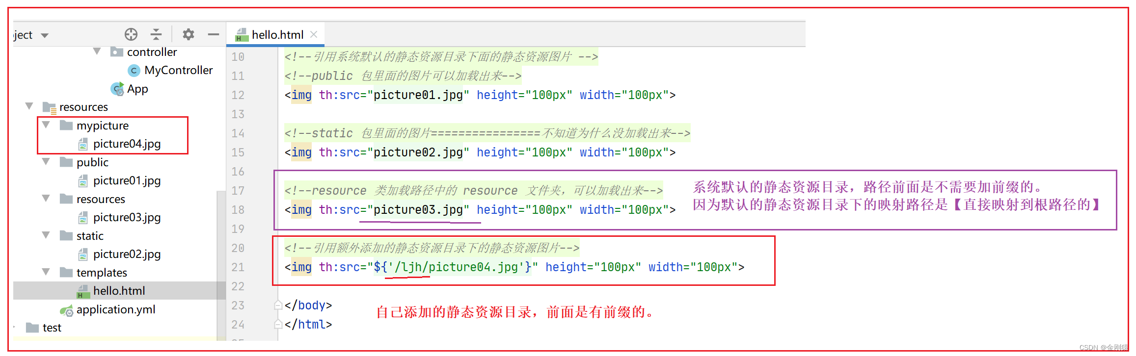 38、springboot为 spring mvc 提供的静态资源管理，覆盖和添加静态资源目录