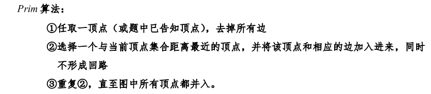 [外链图片转存失败,源站可能有防盗链机制,建议将图片保存下来直接上传(img-uhZfCQrh-1641217649147)(myReviewPicture/Prim算法.png)]