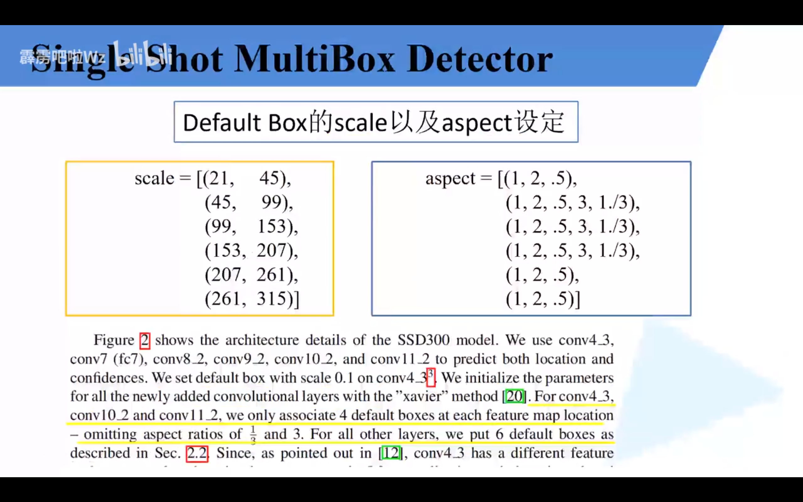 SSD object detection (with source code, can be run directly ...