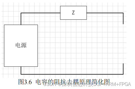 基于DSP+FPGA的机载雷达伺服控制系统(二）电源仿真